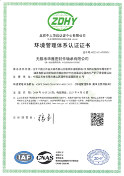Certificate of Honor