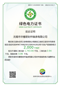 Certificate of Honor